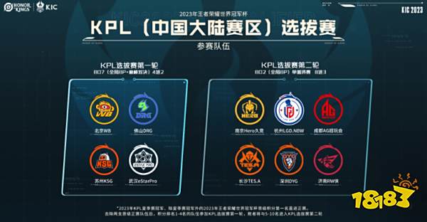 收益双减 收益双减