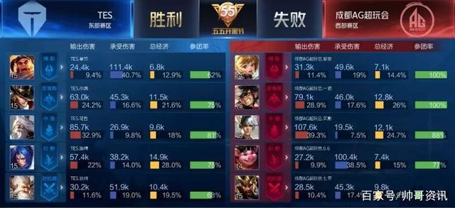 制造威胁 制造威胁