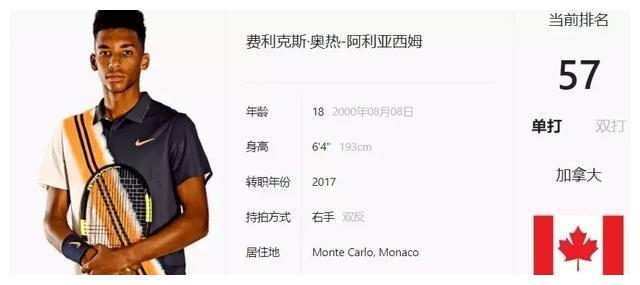 逐步找回了 逐步找回了