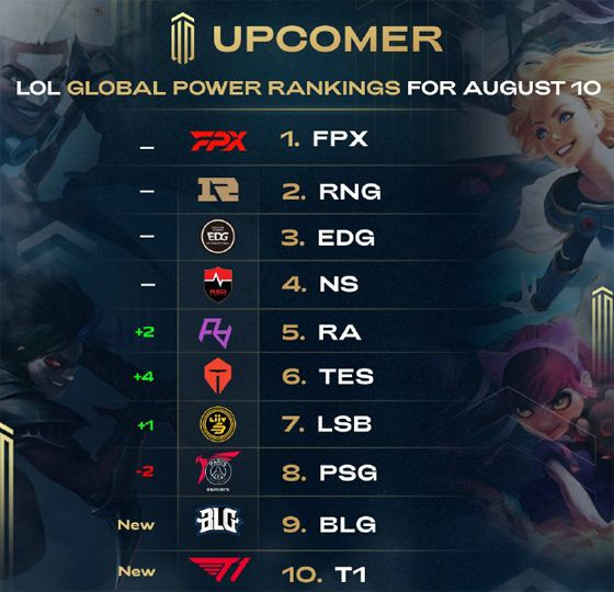 一个勇士队 一个勇士队