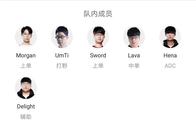 降级一个级